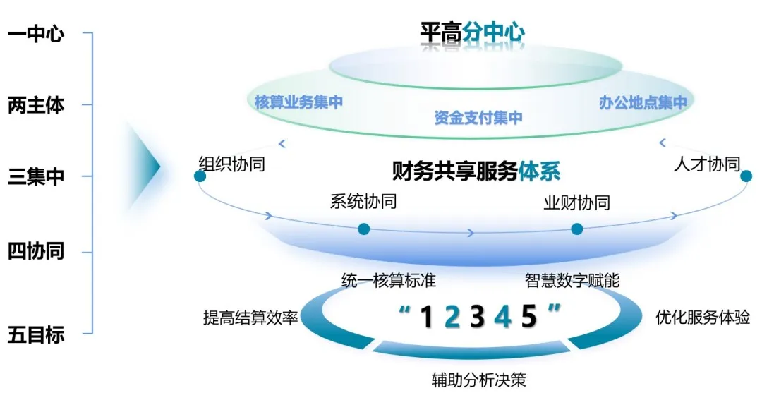 3a58c45e-bad0-477a-9e5d-783dd861b1ab 3a58c45e-bad0-477a-9e5d-783dd861b1ab