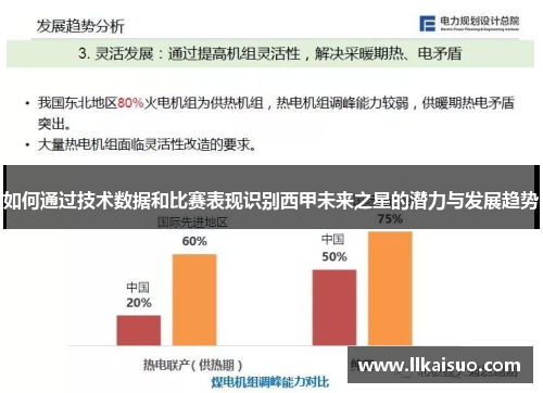 如何通过技术数据和比赛表现识别西甲未来之星的潜力与发展趋势