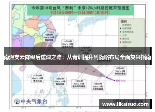 南通支云降级后重建之路:从青训提升到战略布局全面复兴指南