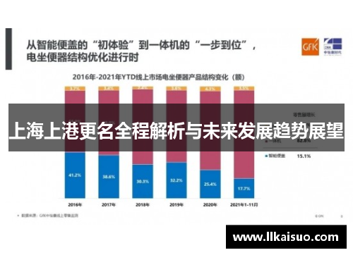 上海上港更名全程解析与未来发展趋势展望