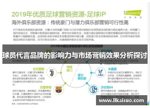 球员代言品牌的影响力与市场营销效果分析探讨