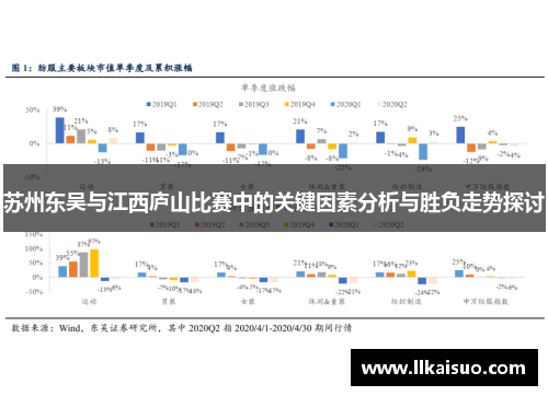 苏州东吴与江西庐山比赛中的关键因素分析与胜负走势探讨